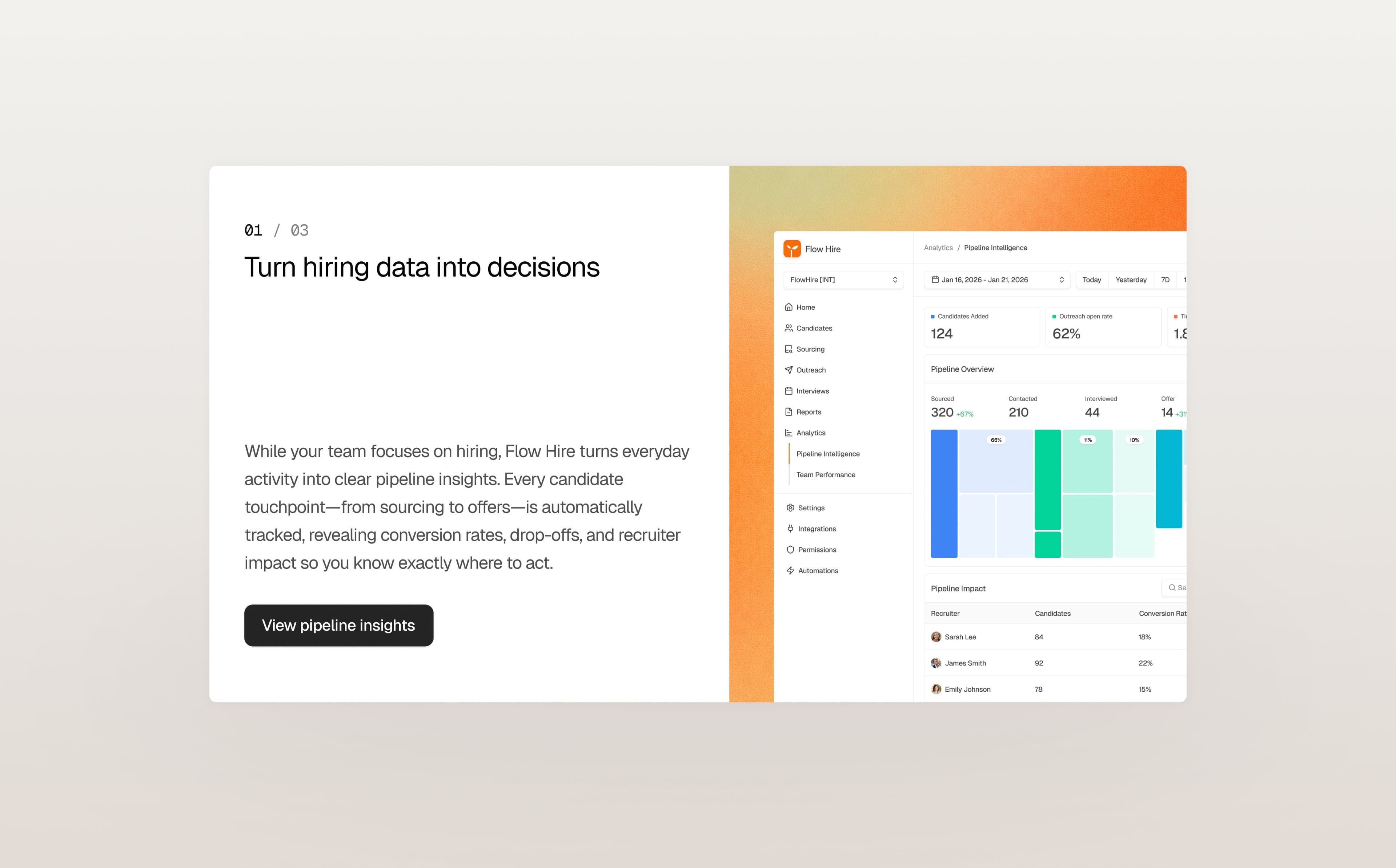 layernote client sharing